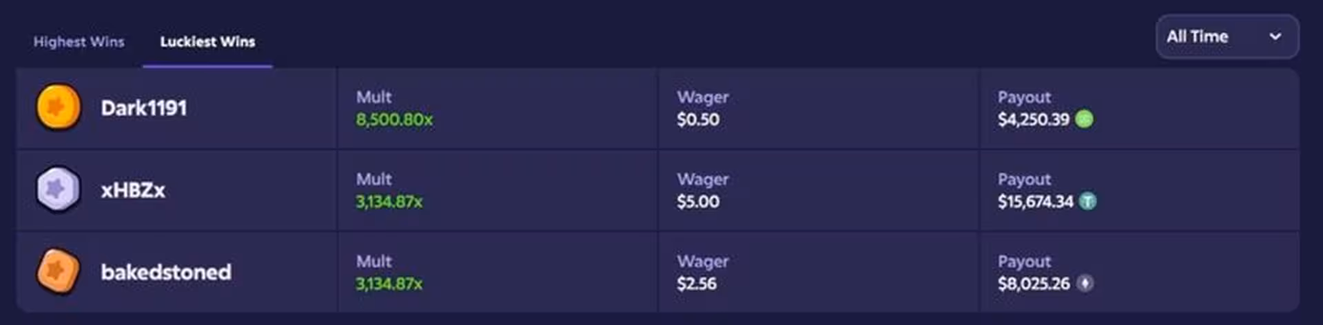 Esplora Mission Uncrossable, il Gioco di Azione che Stuzzica tutti in Italia.